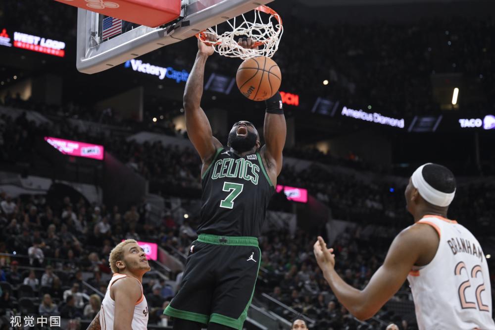 訓練得出的 訓練得出的